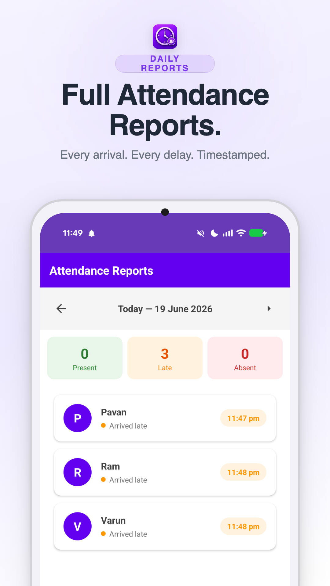 Reports